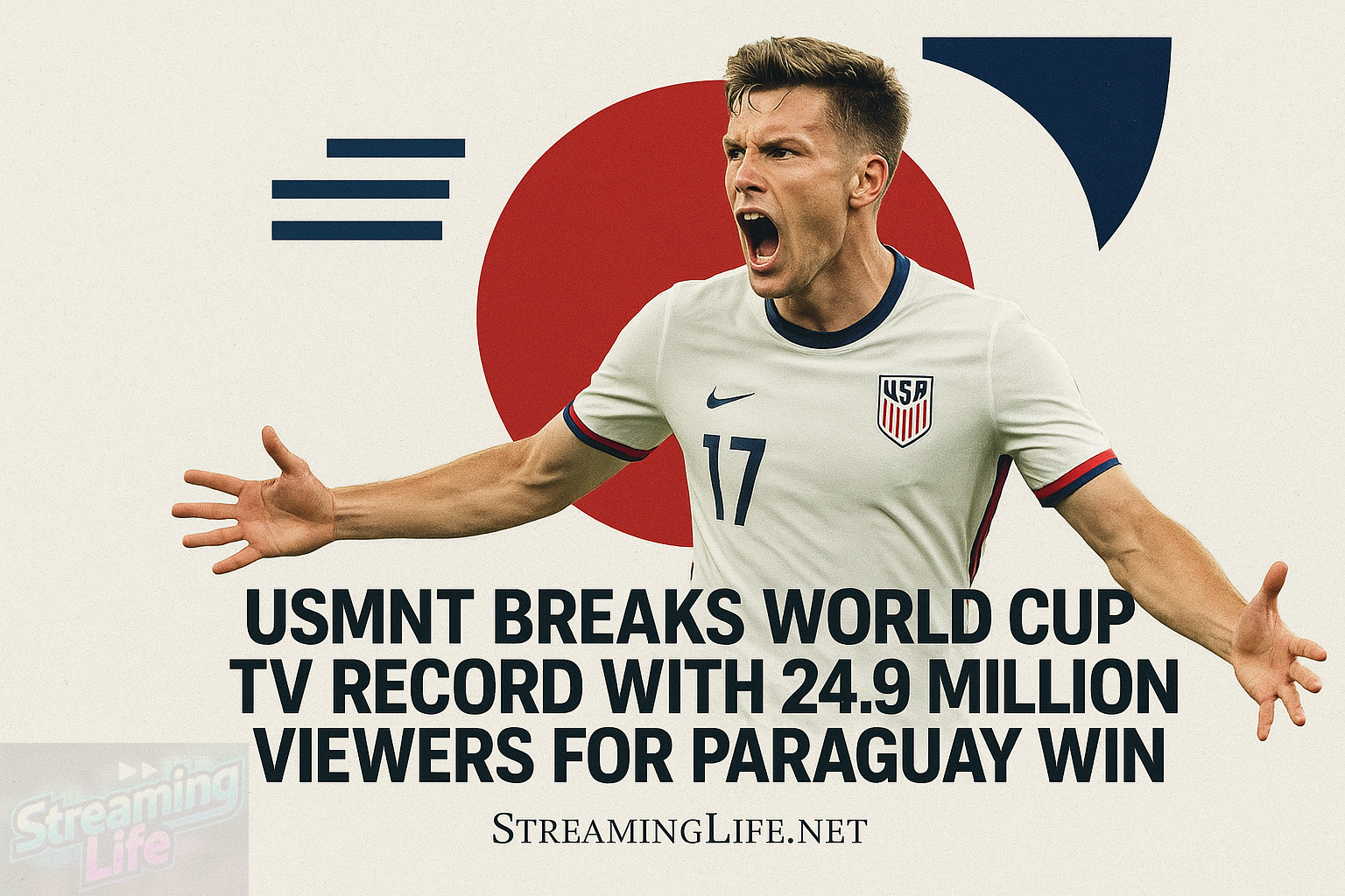 USMNT Breaks World Cup TV Record With 24.9 Million Viewers for Paraguay Win