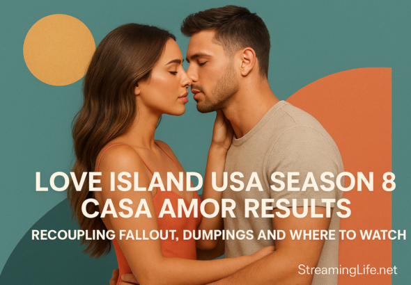 Love Island USA Season 8 Casa Amor Results: Recoupling Fallout, Dumpings and Where to Watch