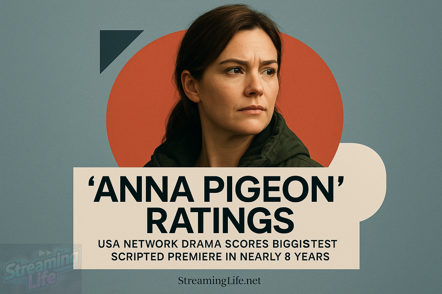 ‘Anna Pigeon’ Ratings: USA Network Drama Scores Biggest Scripted Premiere in Nearly 8 Years